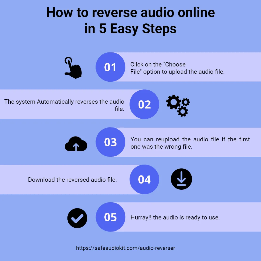 infographics image