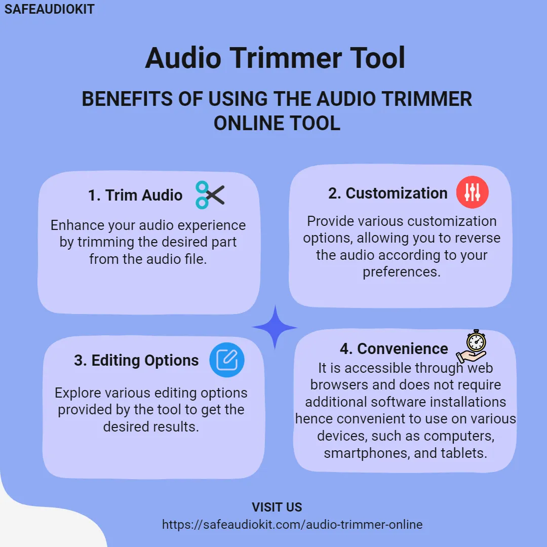 infographics image