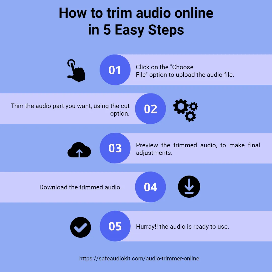 infographics image