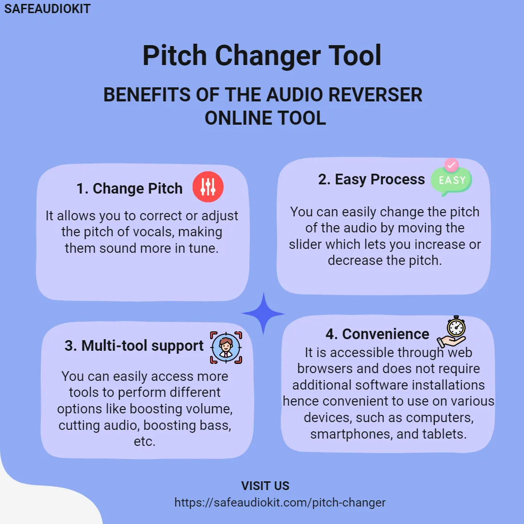 infographics image