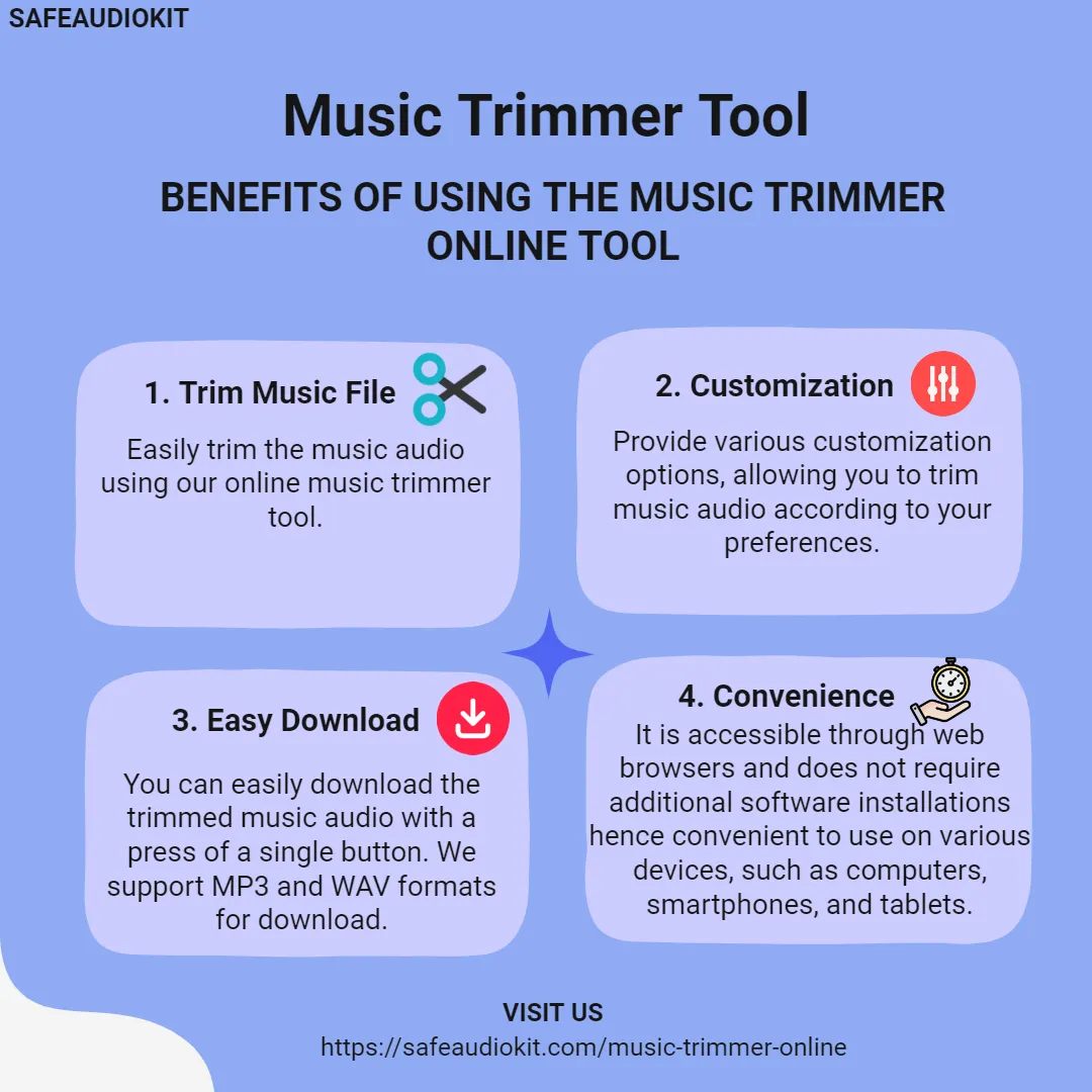 infographics image