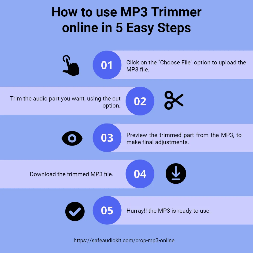 infographics image