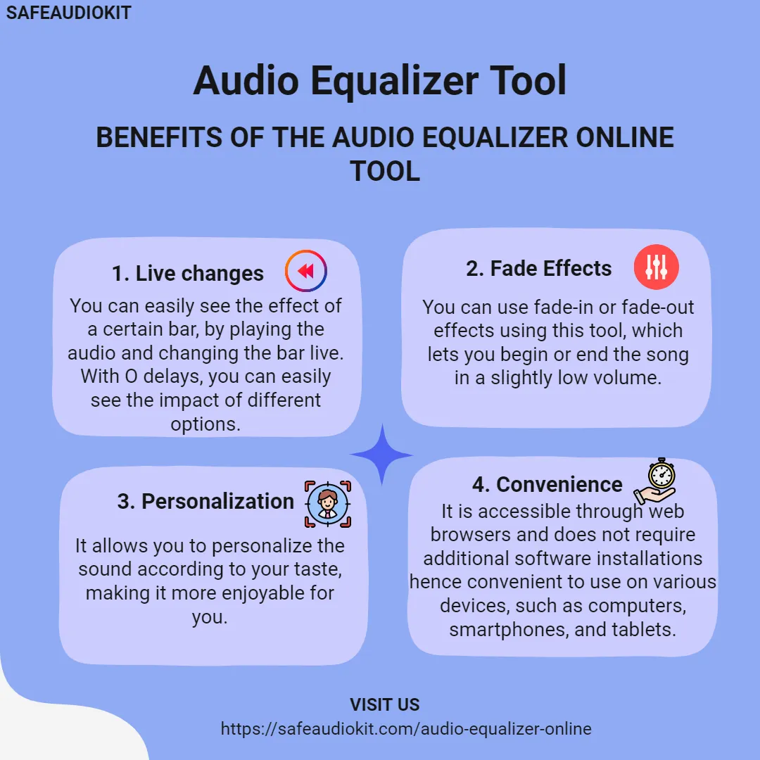 infographics image